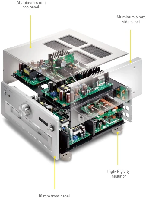 Technics SU-R1000 Reference Class Stereo Integrated Amplifier 7 Technics SU-R1000 Reference Class Stereo Integrated Amplifier - Image 5
