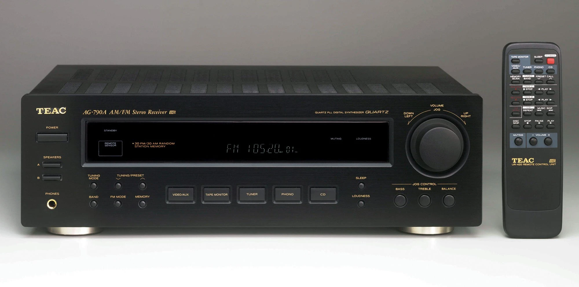 TEAC AG-790A Stereo Receiver 3 TEAC AG-790A Stereo Receiver